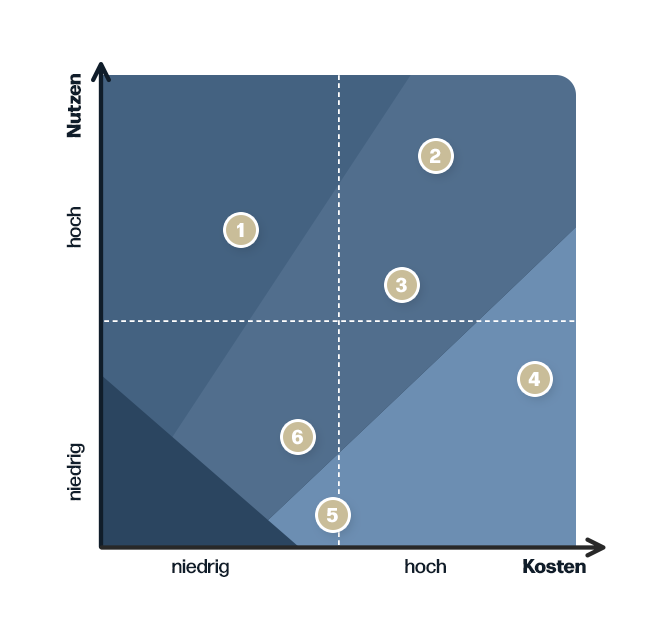 rpa-diagram-1